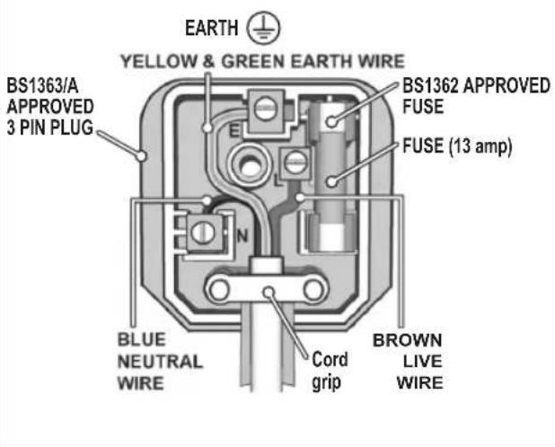 STANLEY DV2 40010100 - 29