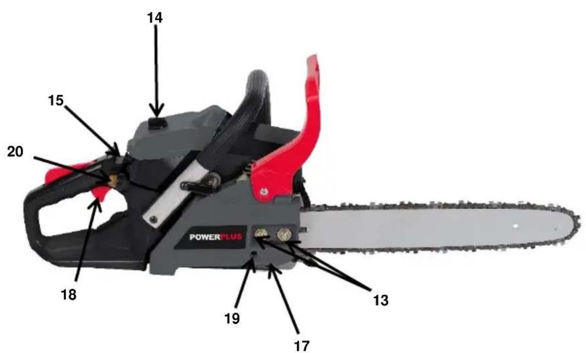 PowerPlus POWEG2010 - 2