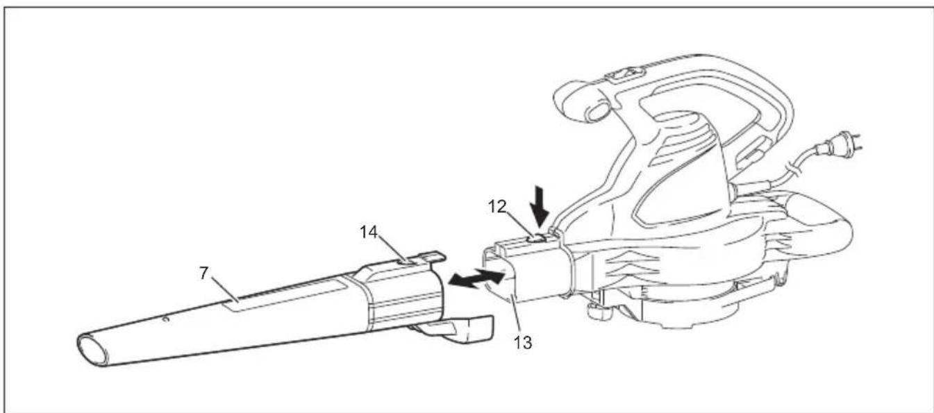 MAKITA UB0801V - 8