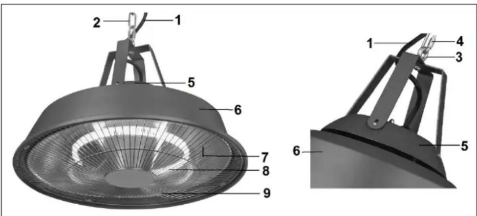 Eurom Partytent heater Sail - COMPOSANTS IMPORTANTS - 1
