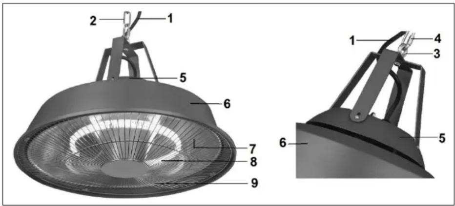 Eurom Partytent heater Sail - NEJDŮLEŽITĚJŠÍ SOUČÁSTI - 1