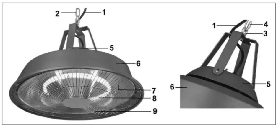 Eurom Partytent heater Sail - PIESELE PRINCIPALE - 1