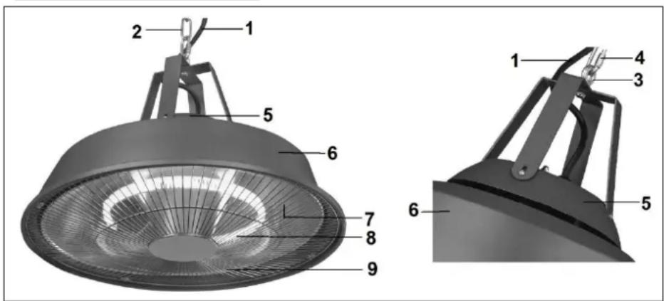 Eurom Partytent heater Sail - WICHTIGSTE TEILE - 1