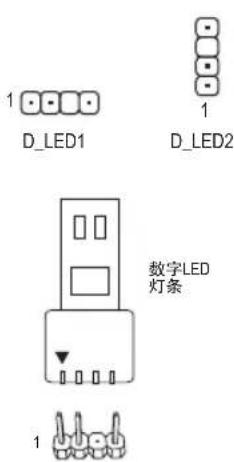 GIGABYTE B450 Aorus PRO - 9) D\_LED1/D\_LED2 (数字LED灯条电源插座) - 1