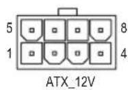 GIGABYTE B450 Aorus PRO - 1/2) ATX\_12V/ATX (8PIN CPU供电插座及24PIN主板供电插座) - 2