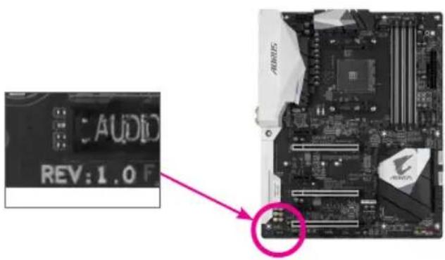 GIGABYTE B450 Aorus PRO - 产品版本辨识 - 1