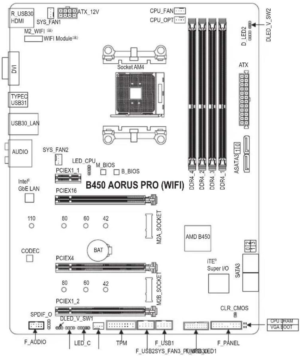 GIGABYTE B450 Aorus PRO - 第三章 附录....40 - 1