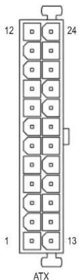 GIGABYTE B450 Aorus PRO - 1/2) ATX\_12V/ATX (8PIN CPU供电插座及24PIN主板供电插座) - 3