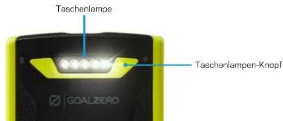 GOAL ZERO Venture 70 - TASCHENLAMPE - 1
