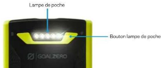 GOAL ZERO Venture 70 - LAMPE de POCHE - 1