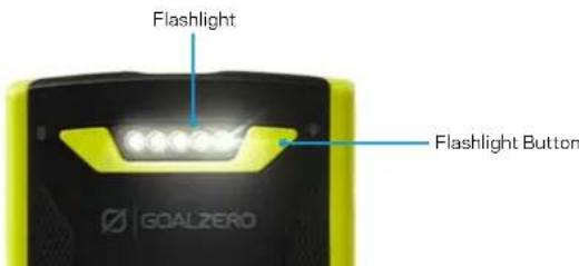 GOAL ZERO Venture 70 - FLASHLIGHT - 1