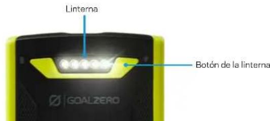 GOAL ZERO Venture 70 - LINTERNA - 1