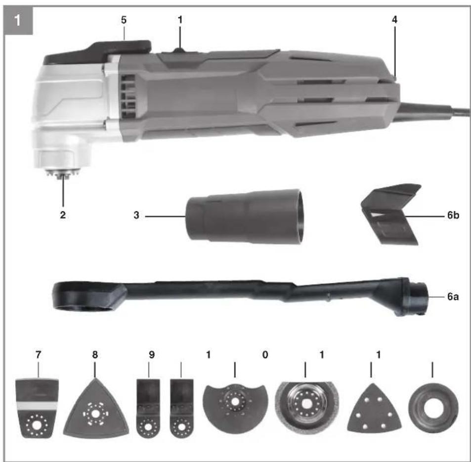 EINHELL TEMG 300 EQ - 1