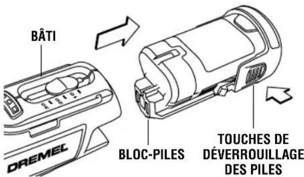 DREMEL 8220 - INSERTION ET RETRAIT DU BLOC-PILES - 1