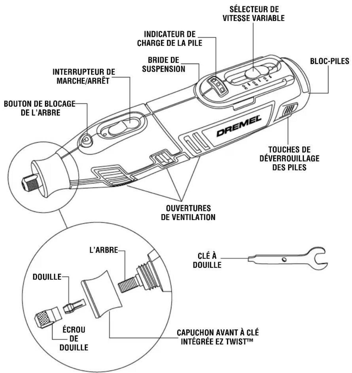 DREMEL 8220 - AVERTISSEMENT - 1