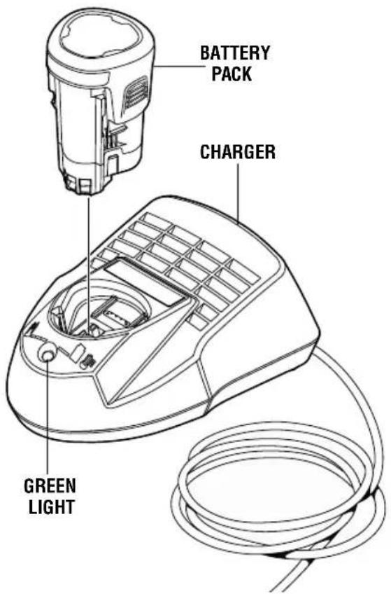 DREMEL 8220 - 1-HOUR CHARGER - 1