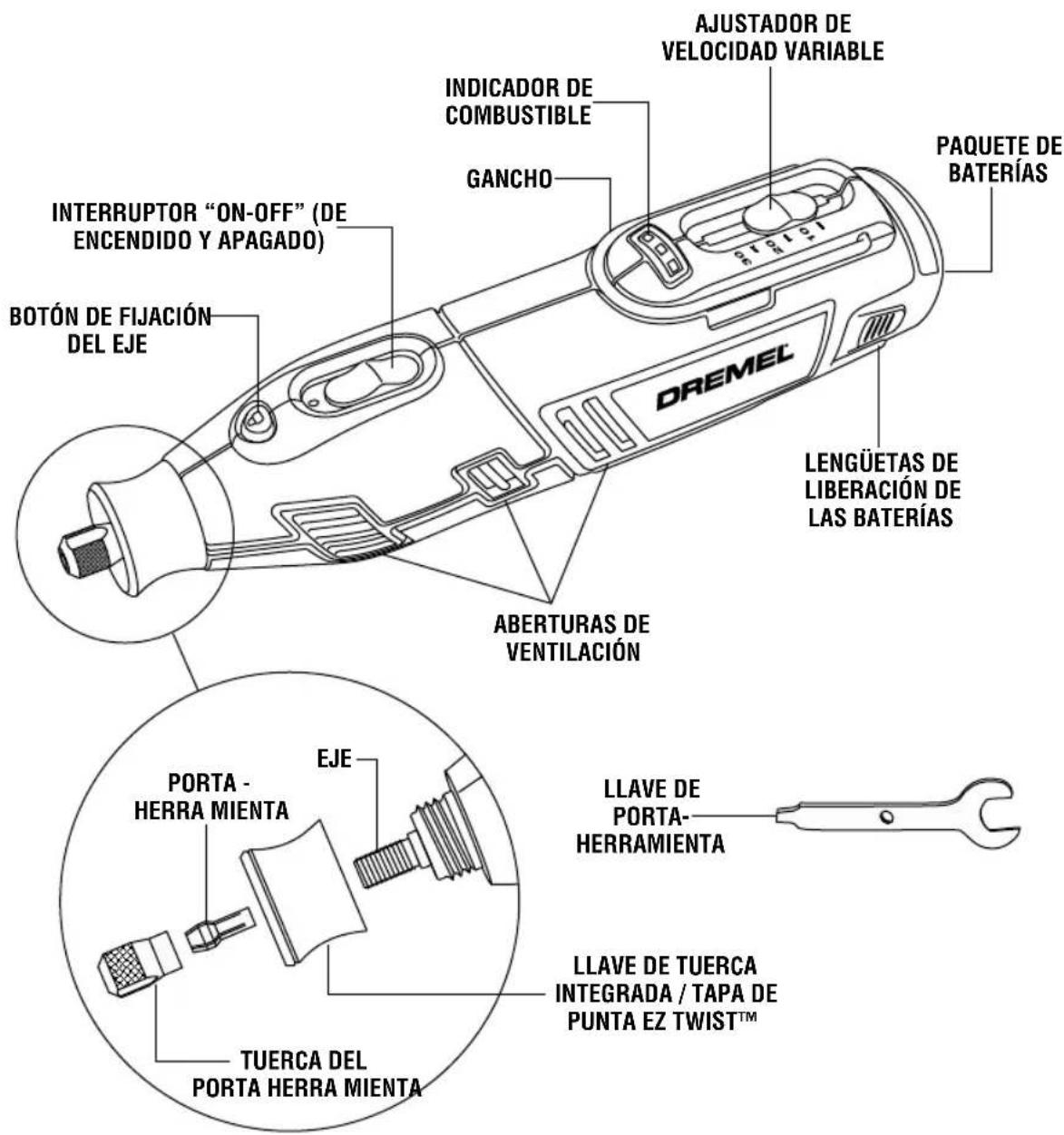 DREMEL 8220 - ADVERTENCIA - 1