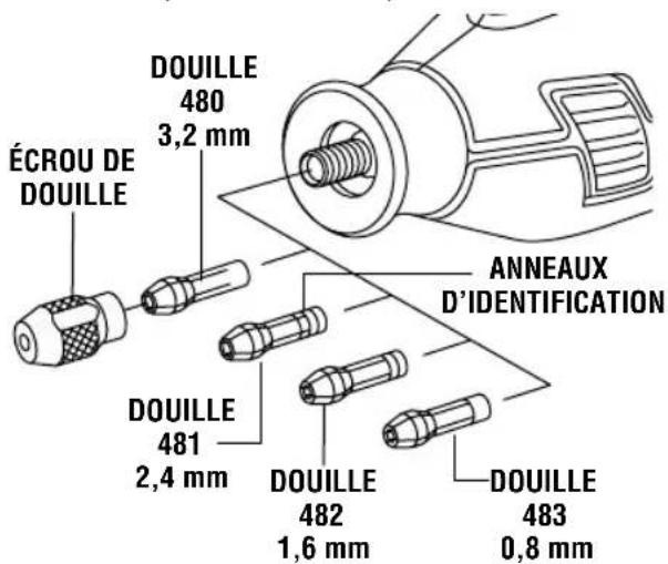DREMEL 8220 - CAPUCHON AVANT À CLÉ INTÉGRÉE EZ TWIST™ - 1