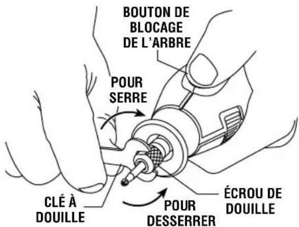 DREMEL 8220 - AVERTISSEMENT - 1