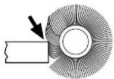 DREMEL 8220 - Brosses de soies de porc - 2