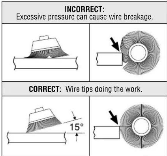 DREMEL 8220 - Bristle Brushes - 1