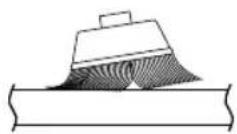 DREMEL 8220 - Brosses de soies de porc - 1