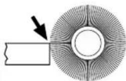 DREMEL 8220 - Brosses de soies de porc - 4