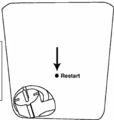 Restart
