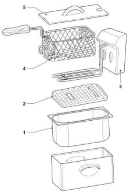 PRINCESS Double 182027 - SIKKERHETSFILTER FOR FRITYRKOKERE - 1