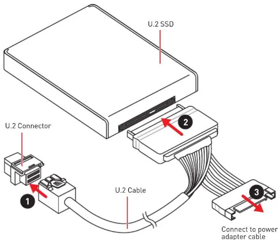 MSI MEG Z390 Godlike - Installing U.2 SSD - 1