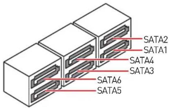 MSI MEG Z390 Godlike - SATA1~6: SATA 6Gb/s Connectors - 2