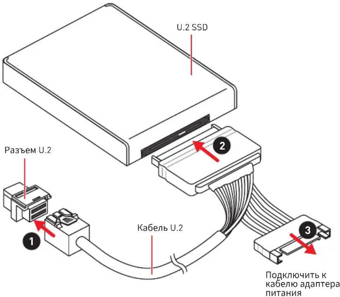 MSI MEG Z390 Godlike - YcTaHOBka U.2 SSD - 1
