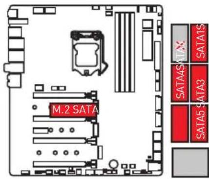 MSI MEG Z390 Godlike - M.2 slots with examples of various combination possibilities - 2