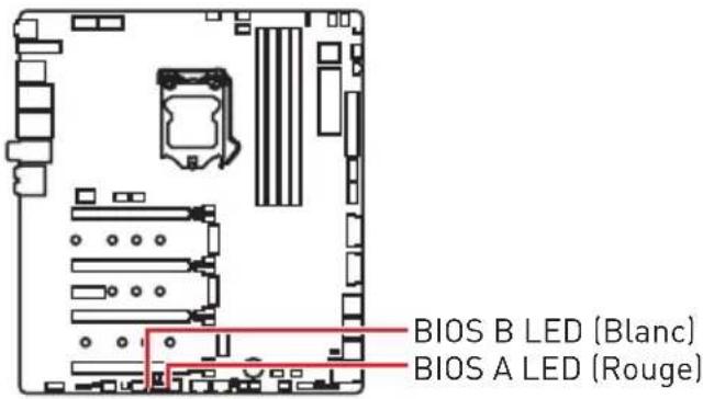 MSI MEG Z390 Godlike - Indicateurs LED de Multi-BIOS - 1