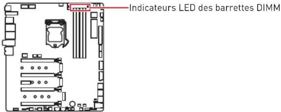 MSI MEG Z390 Godlike - Indicateurs LED des barrettes DIMM - 1