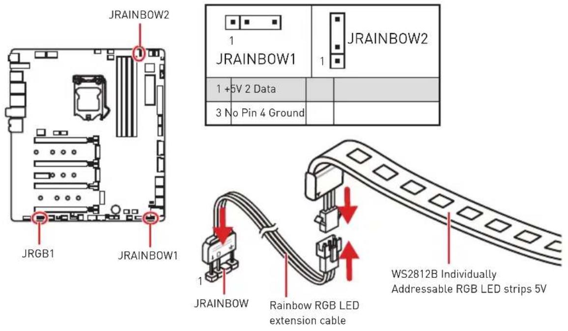 MSI MEG Z390 Godlike - JRGB1, JRAINBOW1~2: RGB LED connectors - 1