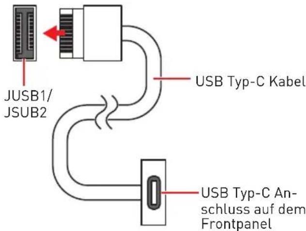 MSI MEG Z390 Godlike - JUSB1~2: USB 3.1 Gen2 Typ-C Anschlüsse - 2