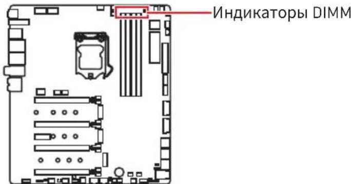 MSI MEG Z390 Godlike - ИнданаTopы DIMM - 1
