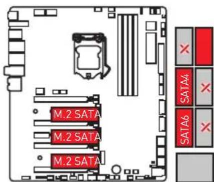 MSI MEG Z390 Godlike - Pa3bembl M.2 npa3nHbIe BO3MOXHbIe npIMepbl nCNoIb30BaHn - 6