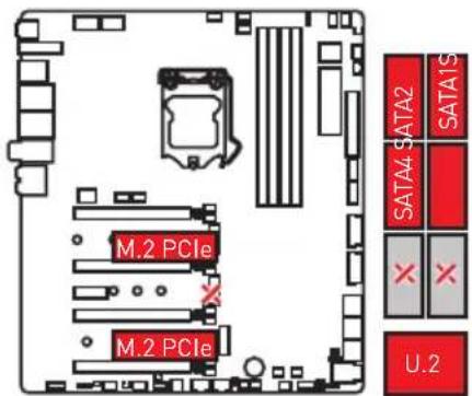 MSI MEG Z390 Godlike - Pa3bembl M.2 npa3nHbIe BO3MOXHbIe npIMepbl nCNoIb30BaHn - 3