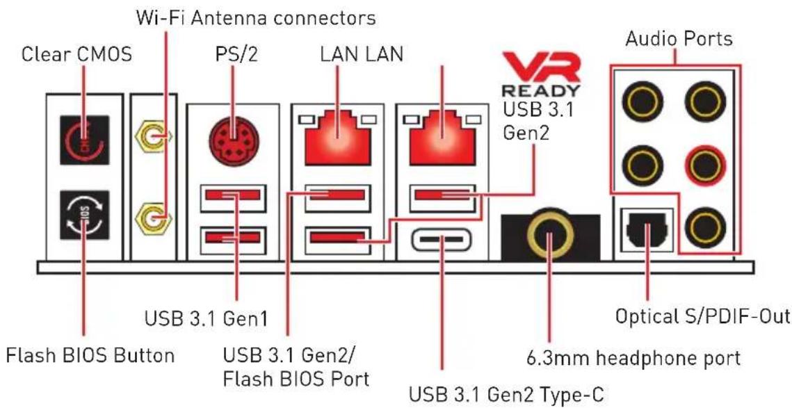 MSI MEG Z390 Godlike - Rear I/O Panel - 1