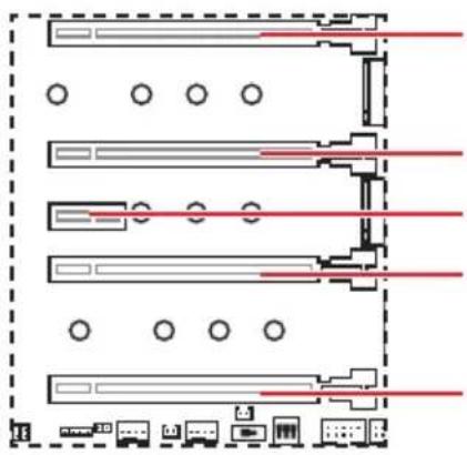 MSI MEG Z390 Godlike - PCI_E1~5: PCIe Expansion Slots - 1