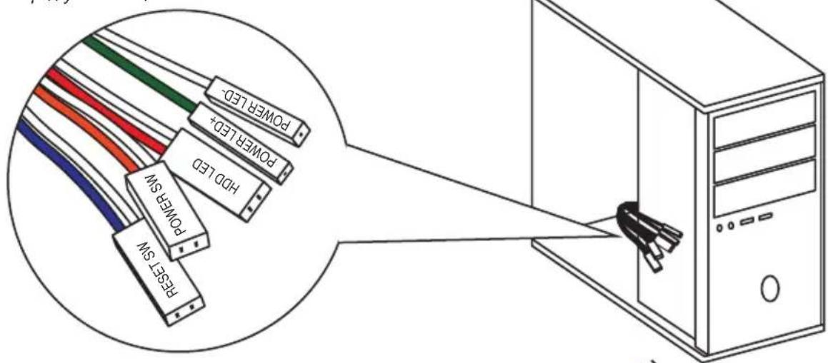 MSI MEG Z390 Godlike - Connecting the Front Panel Header/ Anschlieben der Frontpanel-Stiftleiste/ Connector un connecteur du panneau avant/ Повлочене разьемов пeredne панели - 3