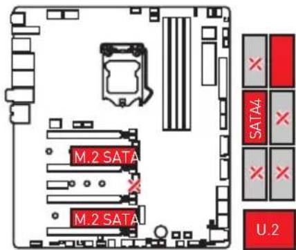 MSI MEG Z390 Godlike - Pa3bembl M.2 npa3nHbIe BO3MOXHbIe npIMepbl nCNoIb30BaHn - 4