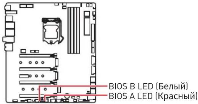 MSI MEG Z390 Godlike - Инд�示Multi-BIOS - 1