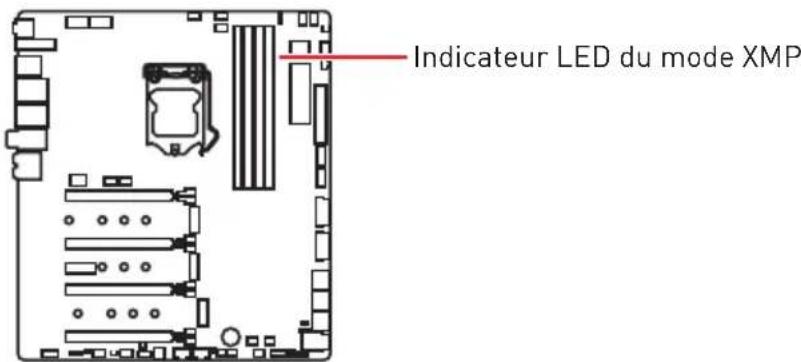 MSI MEG Z390 Godlike - Indicateur LED du mode XMP - 1