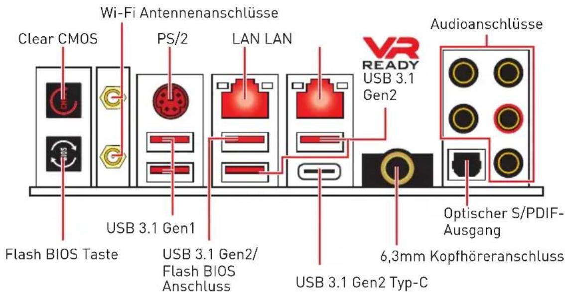 MSI MEG Z390 Godlike - Rückseite E/A - 1