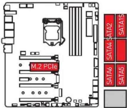MSI MEG Z390 Godlike - Combaison des slots M.2 - 1