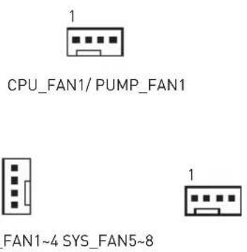 MSI MEG Z390 Godlike - CPU_FAN1, PUMP_FAN1, SYS_FAN1~8: Stromanschlüsse für Lüfter - 2