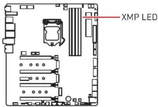 MSI MEG Z390 Godlike - XMPLED - 1